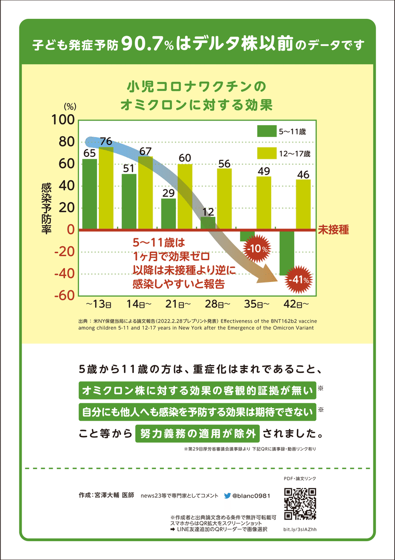 効果マイナスちらし_A4-緑新聞なし