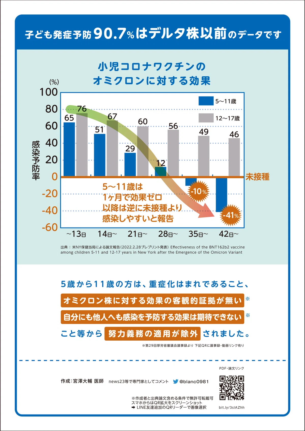 効果マイナスちらし_A4-青新聞なし