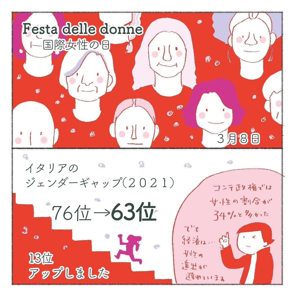 国際女性デーなので イタリアの女性と生理用品のことを書いたよ 読んでください Italianity Jp Lifestyle Tampon Tax ワダシノブ イラスト マンガ Note