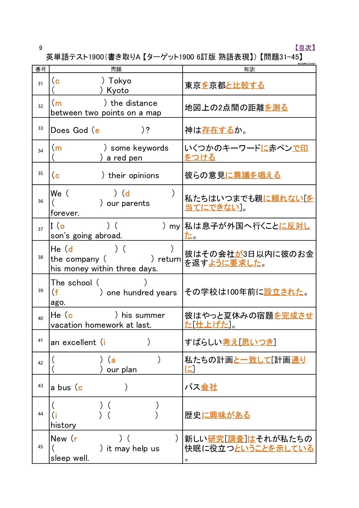 英単語テスト1900 頭文字有り ターゲット1900 6訂版 熟語表現 対応 Llfor69 Note 英単語テスト1900 頭文字有り ターゲット1900 6訂版 熟語表現 対応 Llfor69 Note