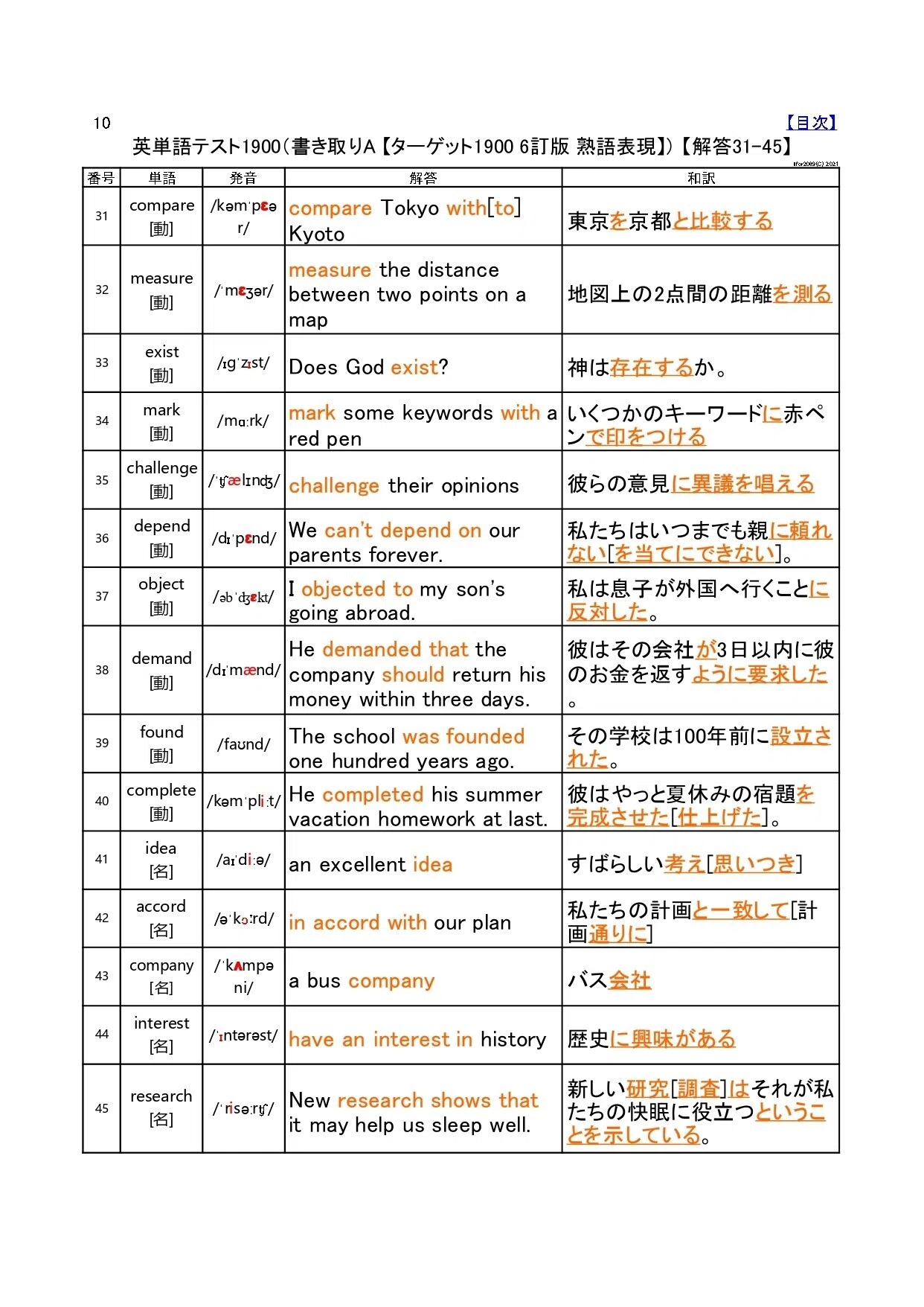 英単語テスト1900（ターゲット1900 6訂版 熟語表現対応）｜llfor2069