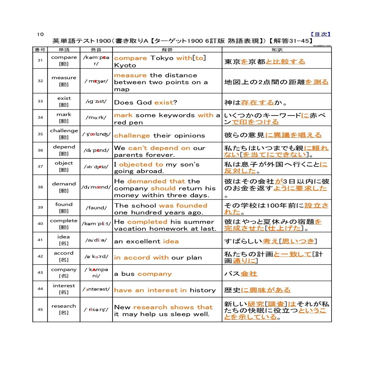 英単語テスト1900 頭文字有り ターゲット1900 6訂版 熟語表現 対応 Llfor69 Note