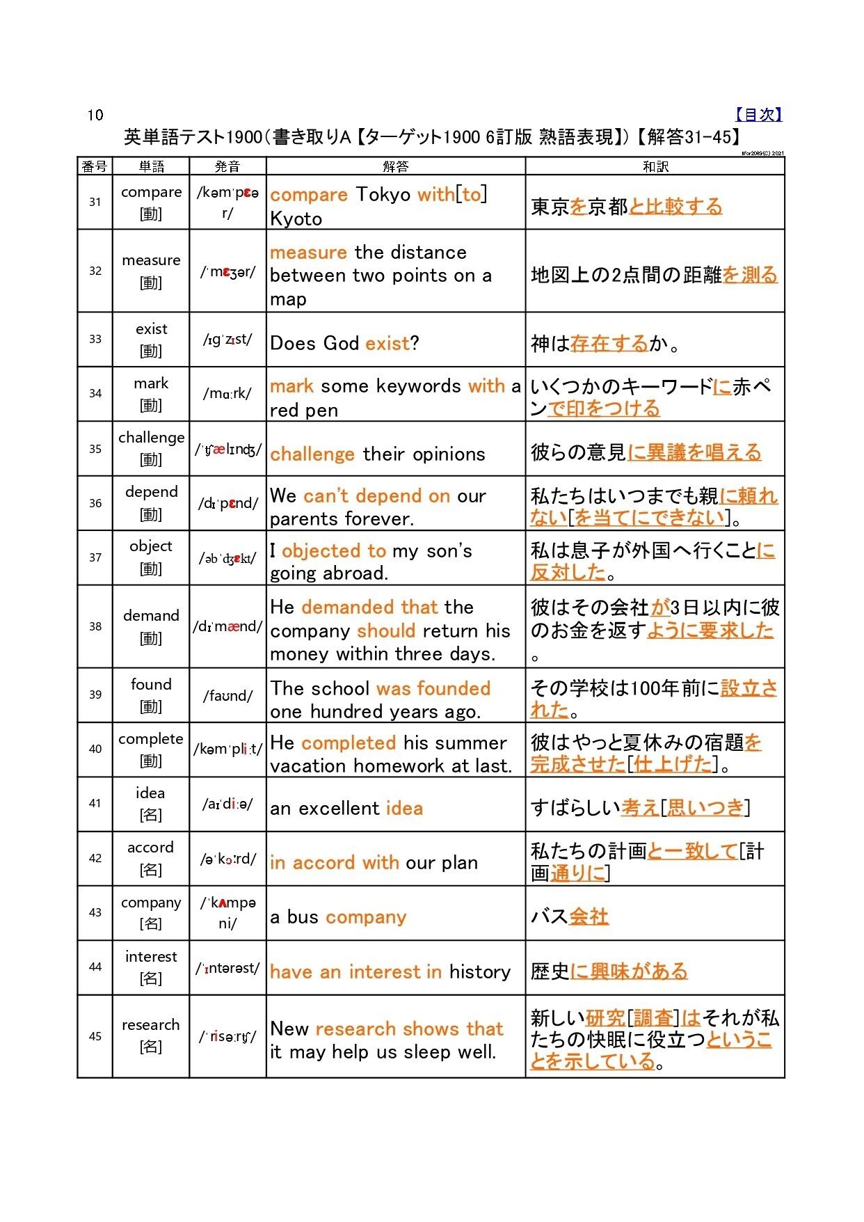 英単語テスト1900 頭文字有り ターゲット1900 6訂版 熟語表現 対応 Llfor69 Note 英単語テスト1900 頭文字有り ターゲット1900 6訂版 熟語表現 対応 Llfor69 Note