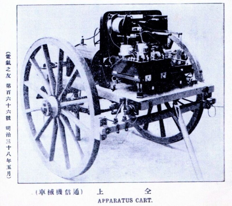 第1次大戦中の無線機1905