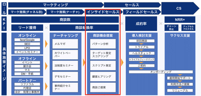 スクリーンショット 2022-03-09 0.10.44