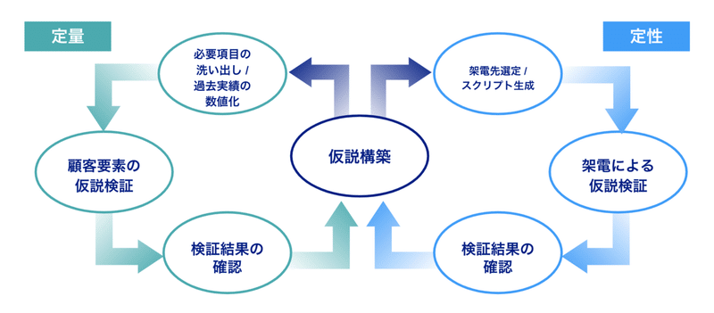 スクリーンショット 2022-03-09 0.10.06