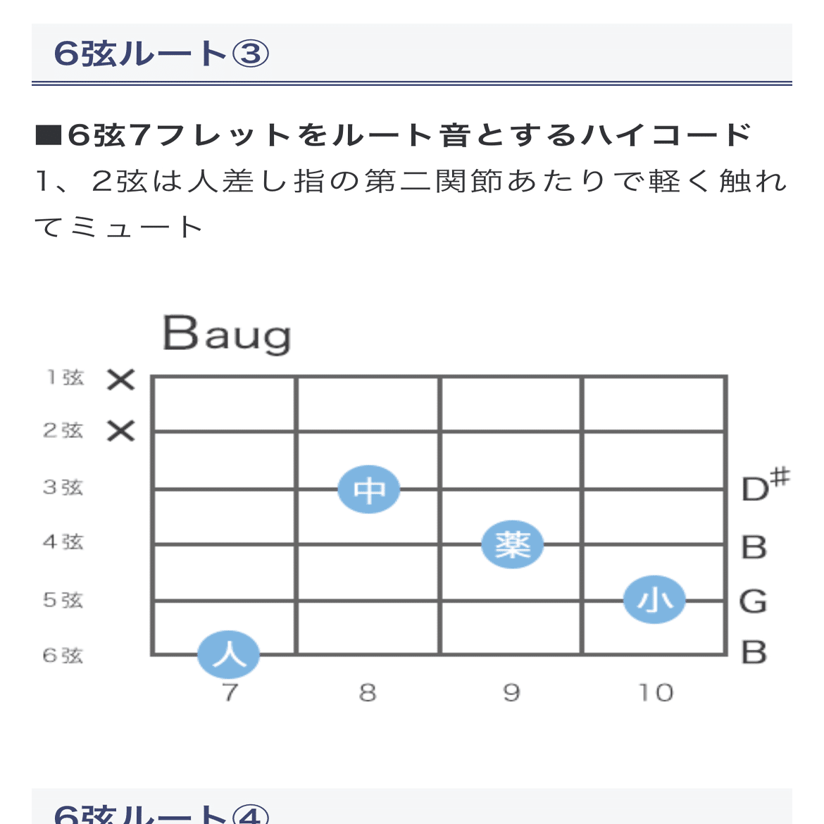 エイリアンズ U フレットとギター初心者ボクの格闘日記 うるしみずうみつぼ Note