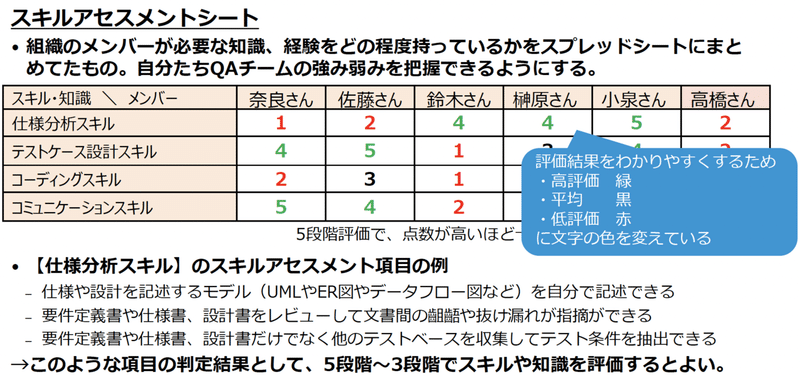 スクリーンショット 2022-03-09 7.15.37