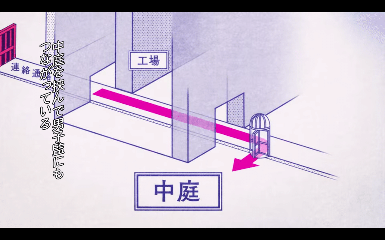 ジョジョネタカセット 6部 ストーンオーシャン サヴェジ ガーデン作戦 Savage Garden No Chin Note ジョジョネタカセット 6部 ストーンオーシャン サヴェジ ガーデン作戦 Savage Garden No Chin Note