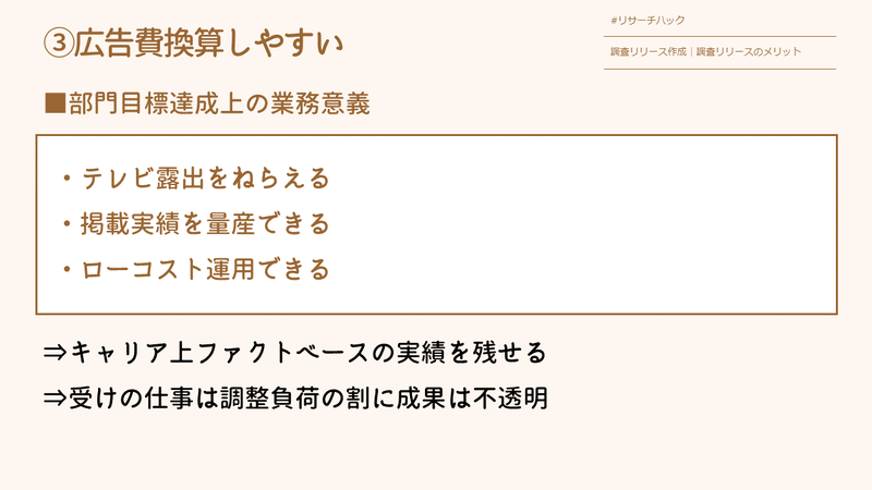 メリット③広告費換算しやすい