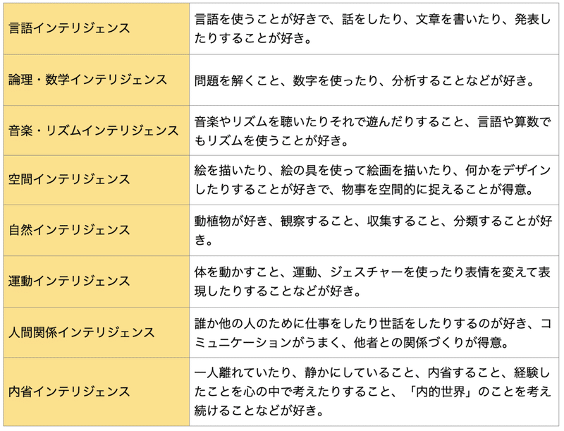 スクリーンショット 2022-03-09 12.20.12