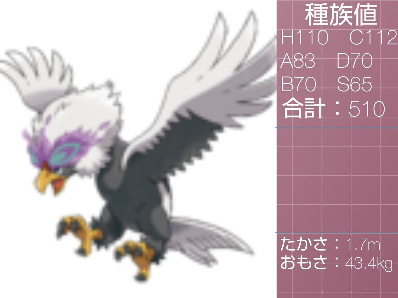 小さい ォ がつくポケモン達 リユルン Note
