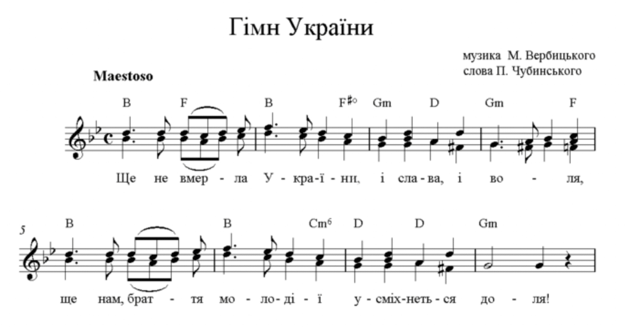 ウクライナ 国歌 楽譜