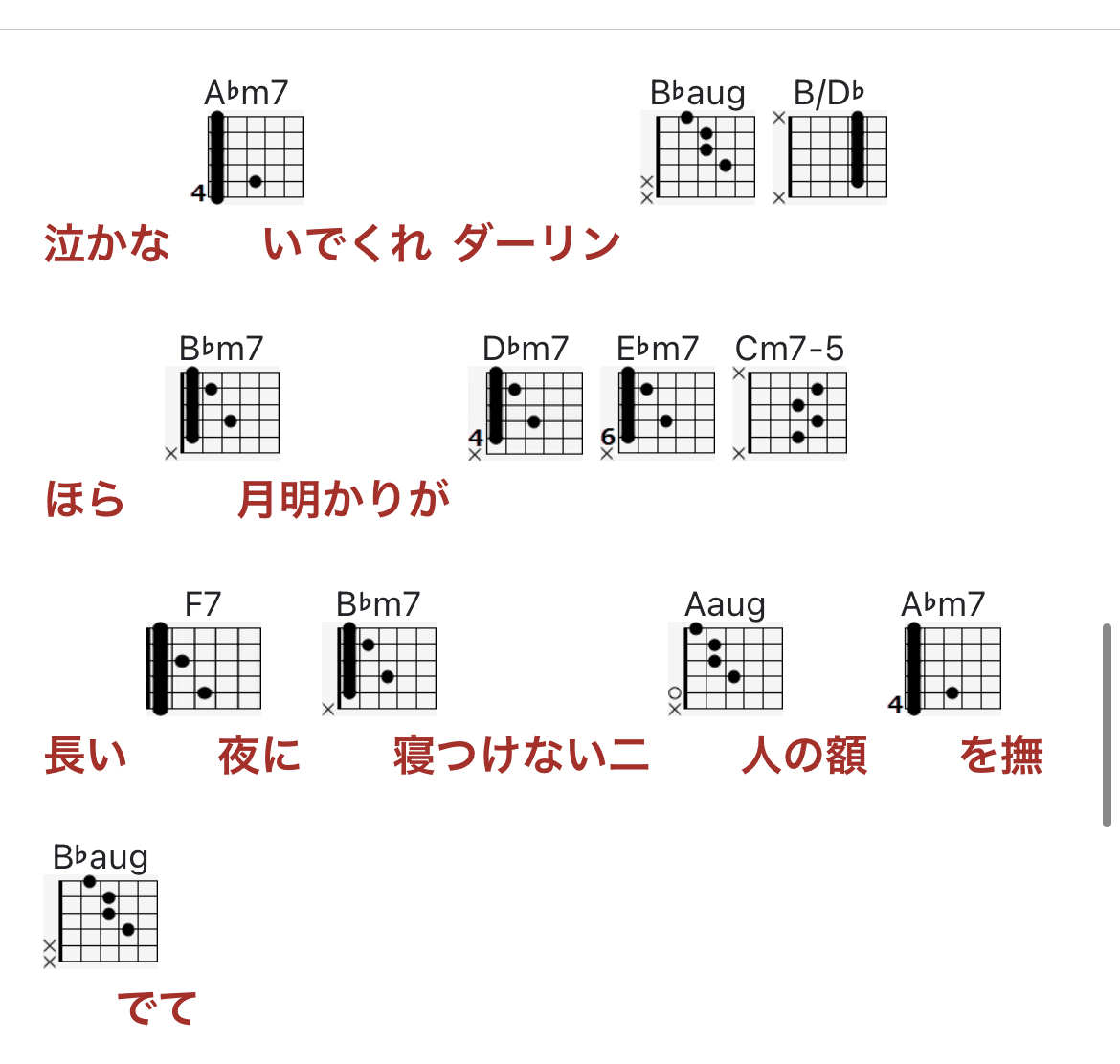 Part2 Uフレットでエイリアンズを弾き語るときの僕なりのハック うるしみずうみつぼ Note