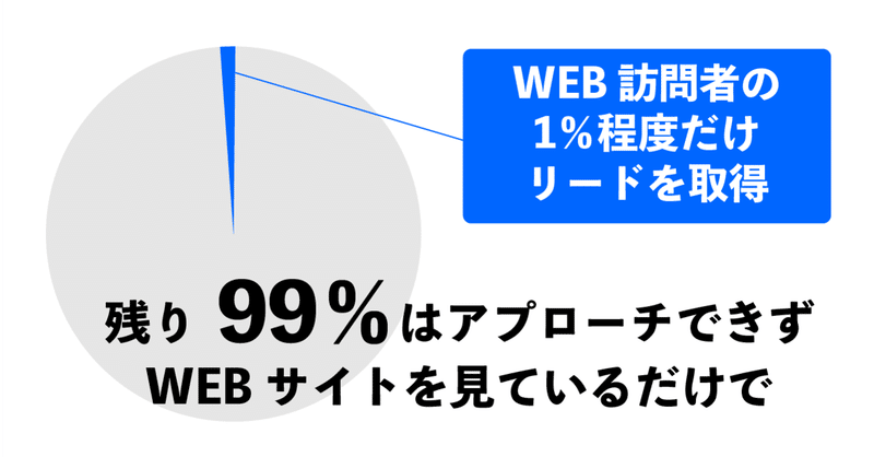 note_記事内の画像_0309