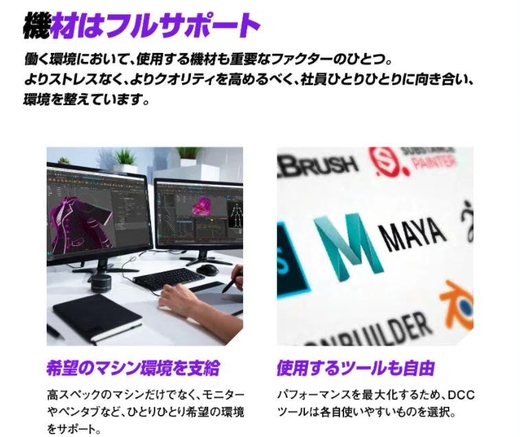 Article content
