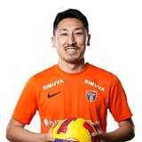 吉川翔梧【北欧のサッカー選手】