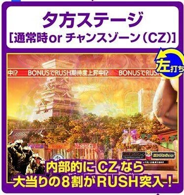 ぱちんこ キン肉マン3 キン肉星王位争奪戦火事場ゴールド/友情