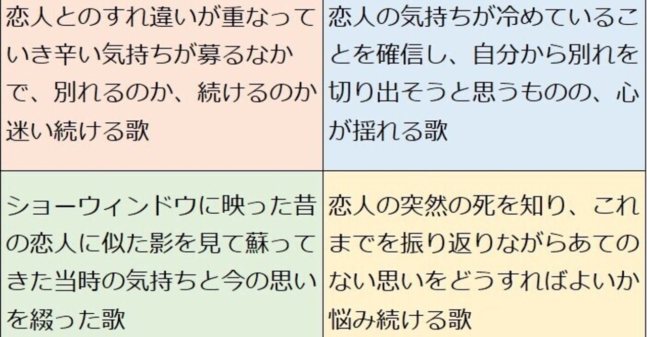 小松未歩Love goneを何通りもの解釈で楽しむ～Love goneナイト