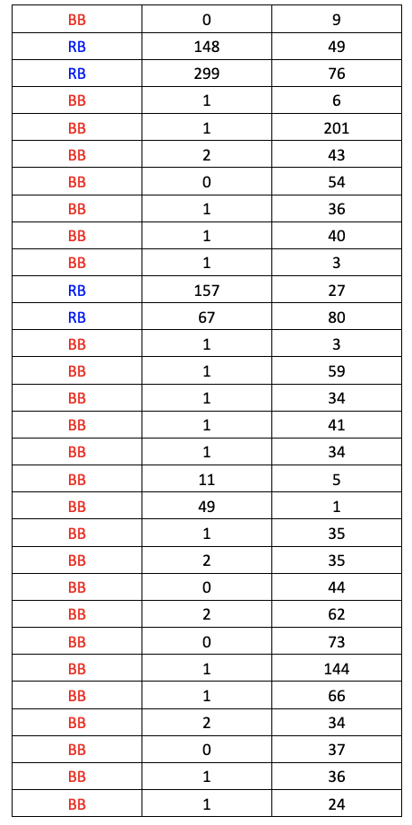 スクリーンショット 2022-03-10 0.16.17