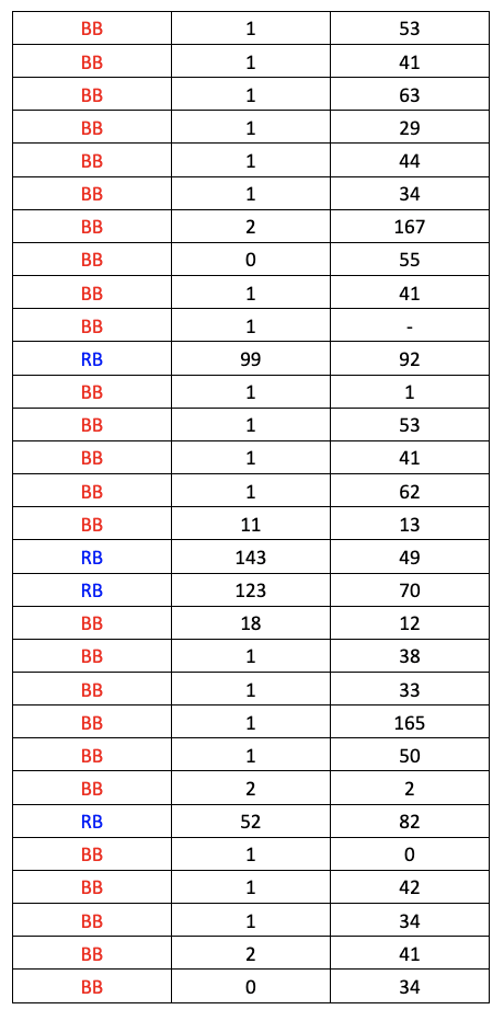 スクリーンショット 2022-03-10 0.16.33