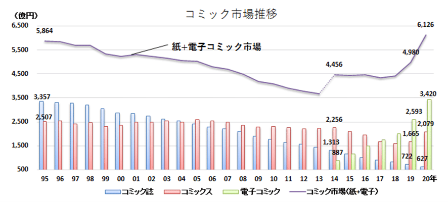 画像４