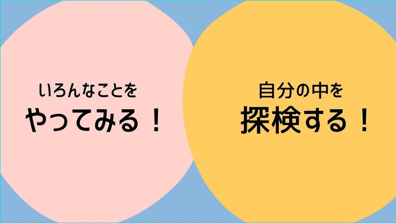 やってみるを拡大表示