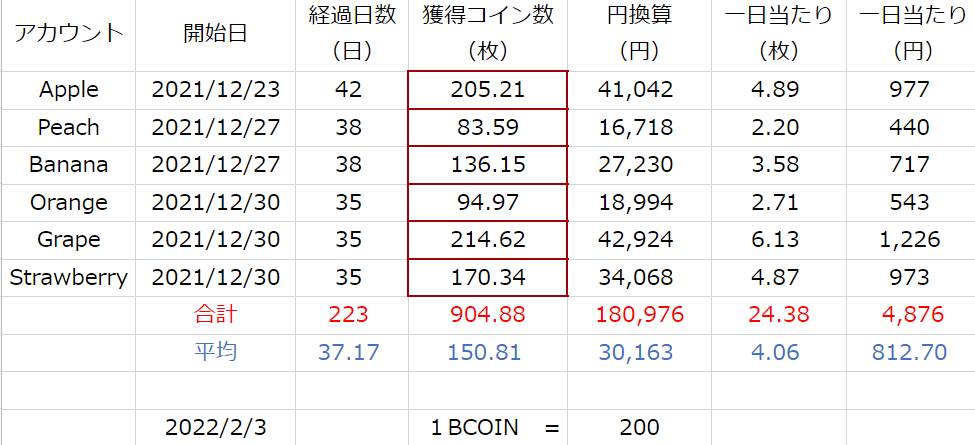 スクリーンショット 2022-02-03 145127引き出し時