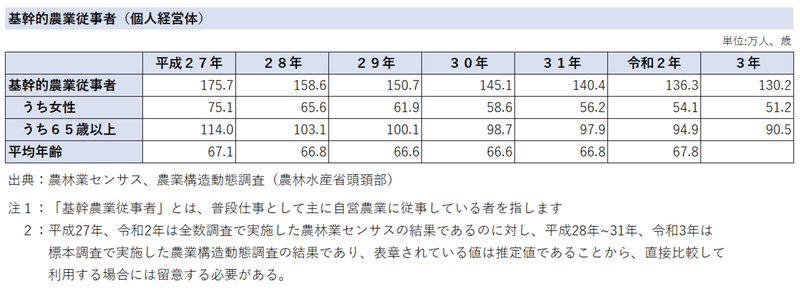 キャプチャ11923834747745