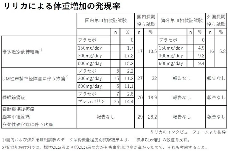 リリカとは 読書の人気 最新記事を集めました はてな