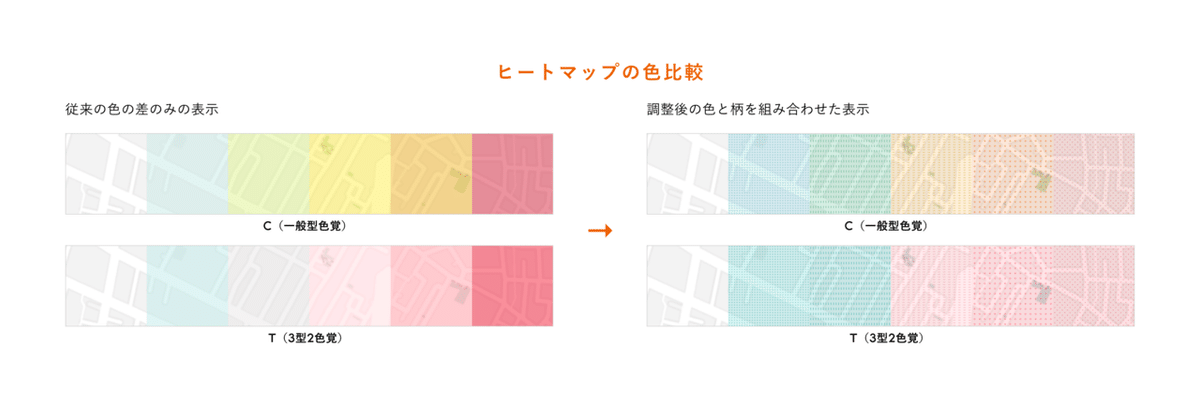 ヒートマップの色比較