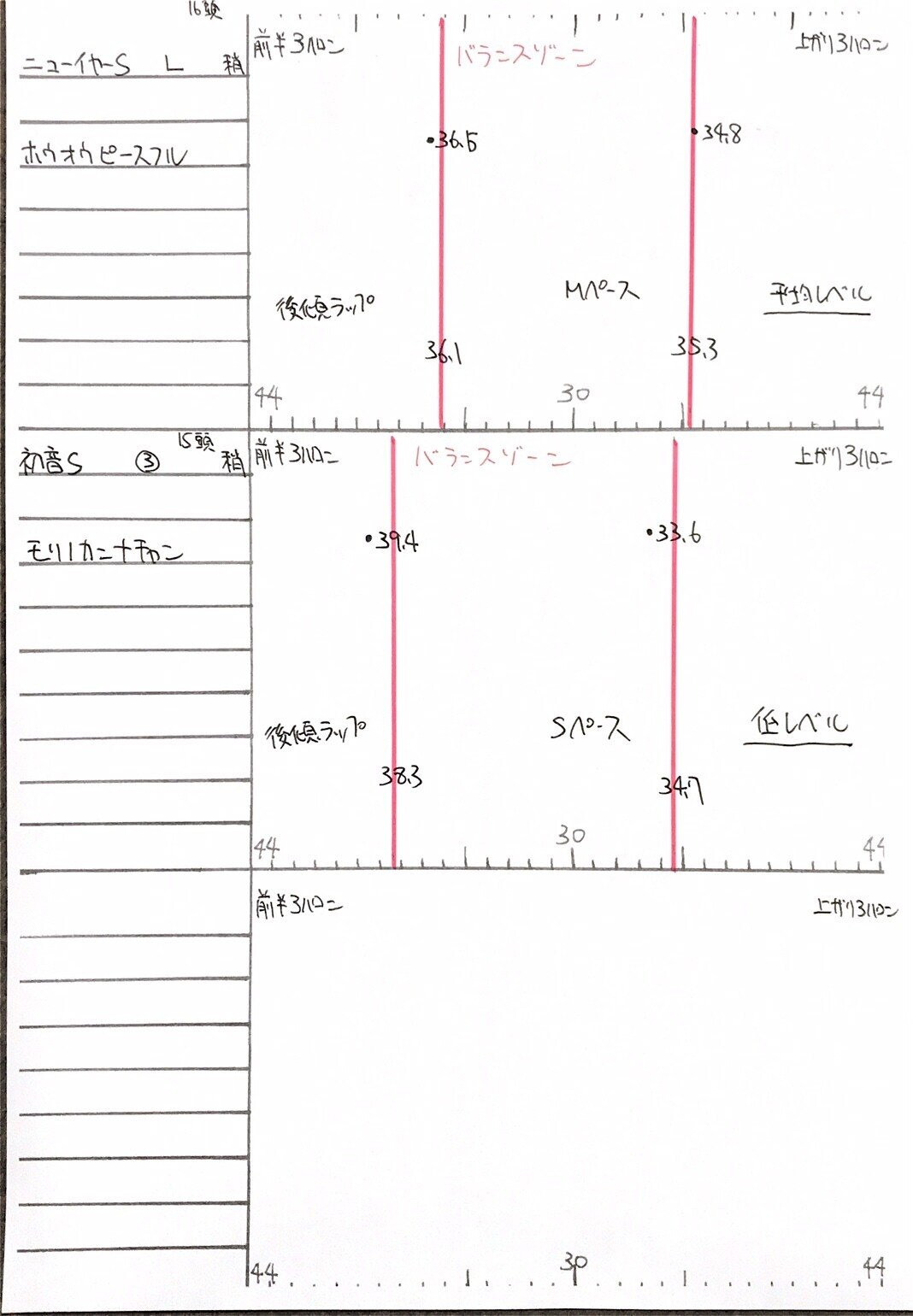 なか4