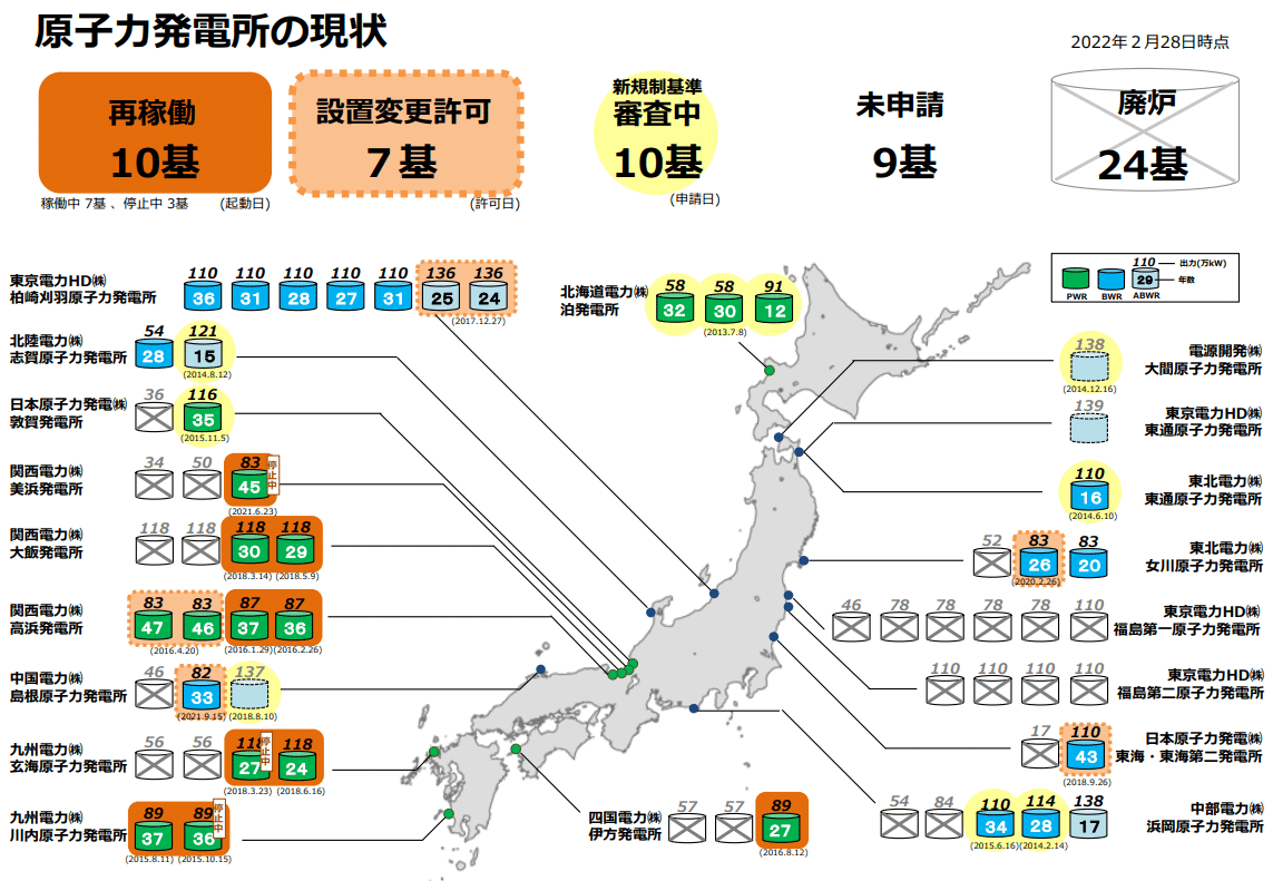 原発map