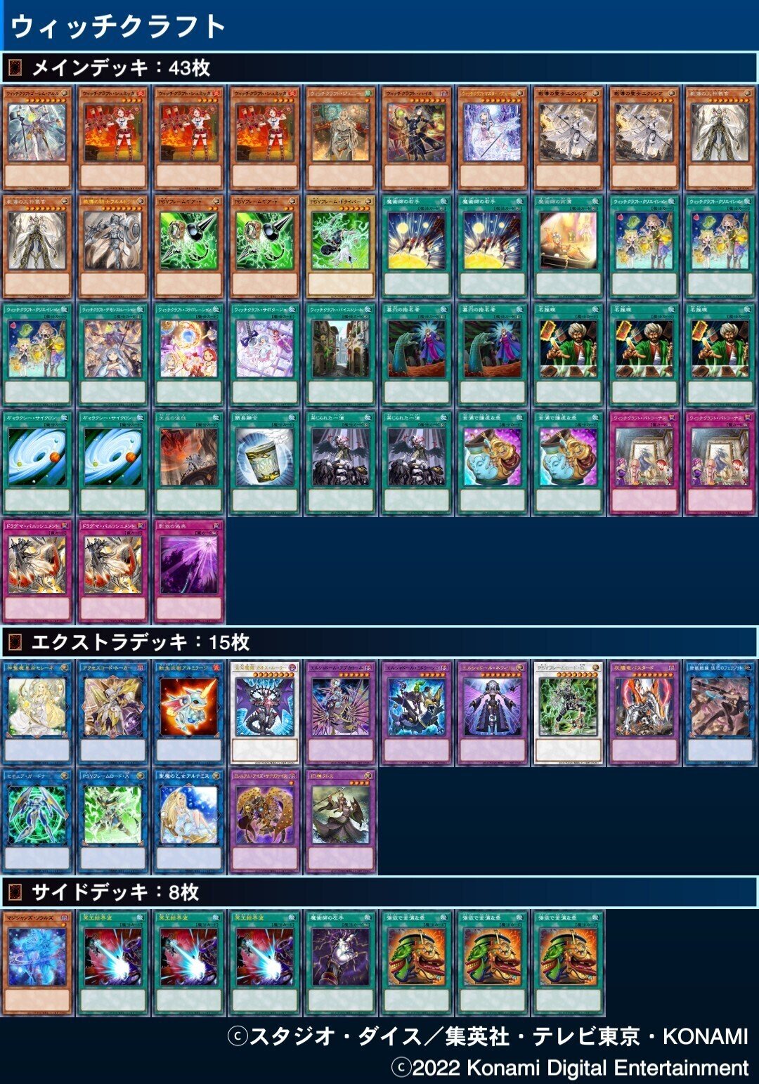 遊戯王マスターデュエル向け】ウィッチクラフト研究レポート（11