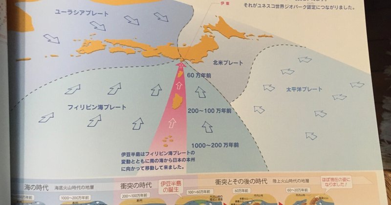 淮南子 の新着タグ記事一覧 Note つくる つながる とどける