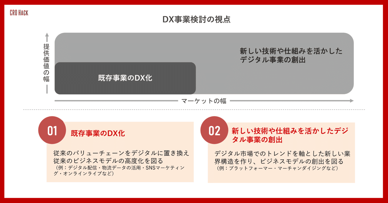 過去問解説（企業経営理論）】R4 第1問 多角化 - 一発合格まとめ