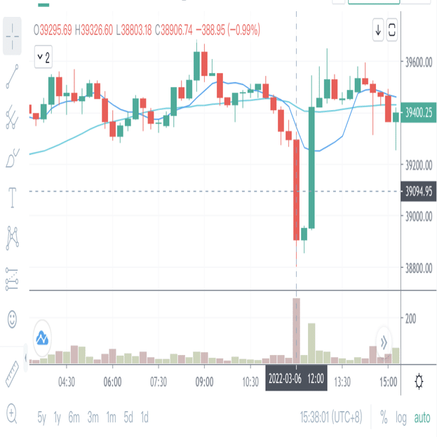 CoinEx｜軽視されがちな「ロングショート比率」を研究してリターンを向上させる｜CoinEx 日本語【公式】コインエックス