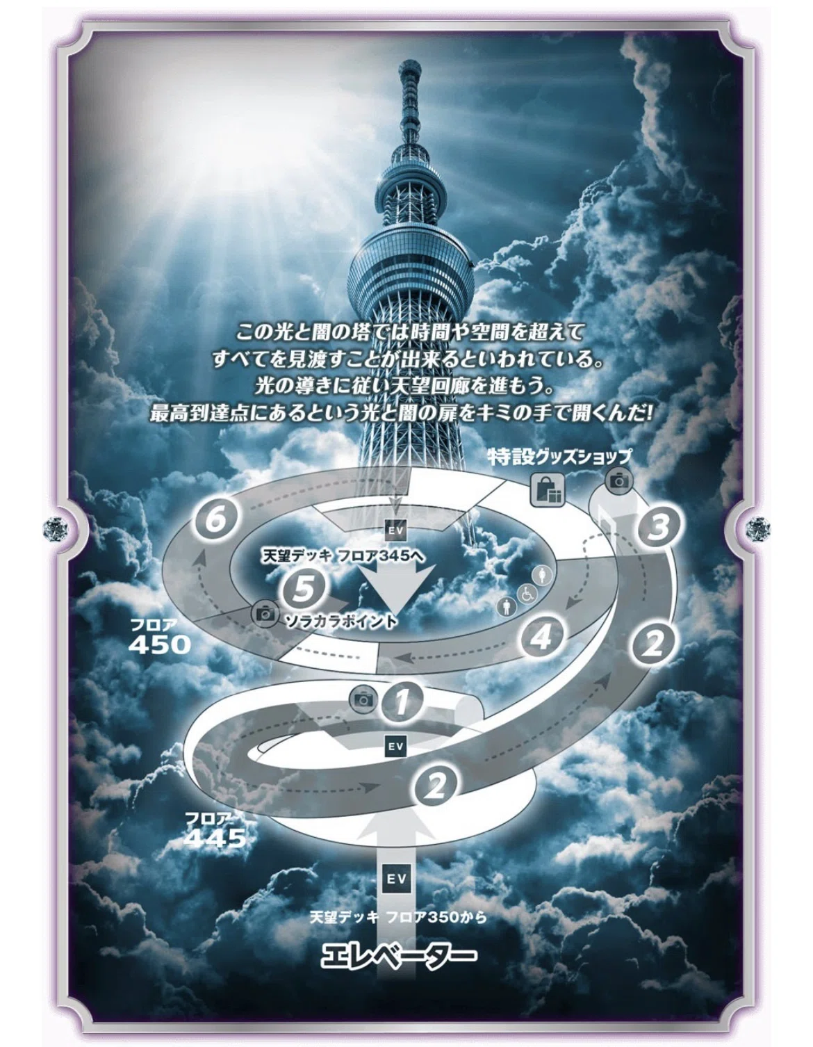 光と闇の塔 Tokyo Skytree 19 1 23 の思い出 げーらびーず Note