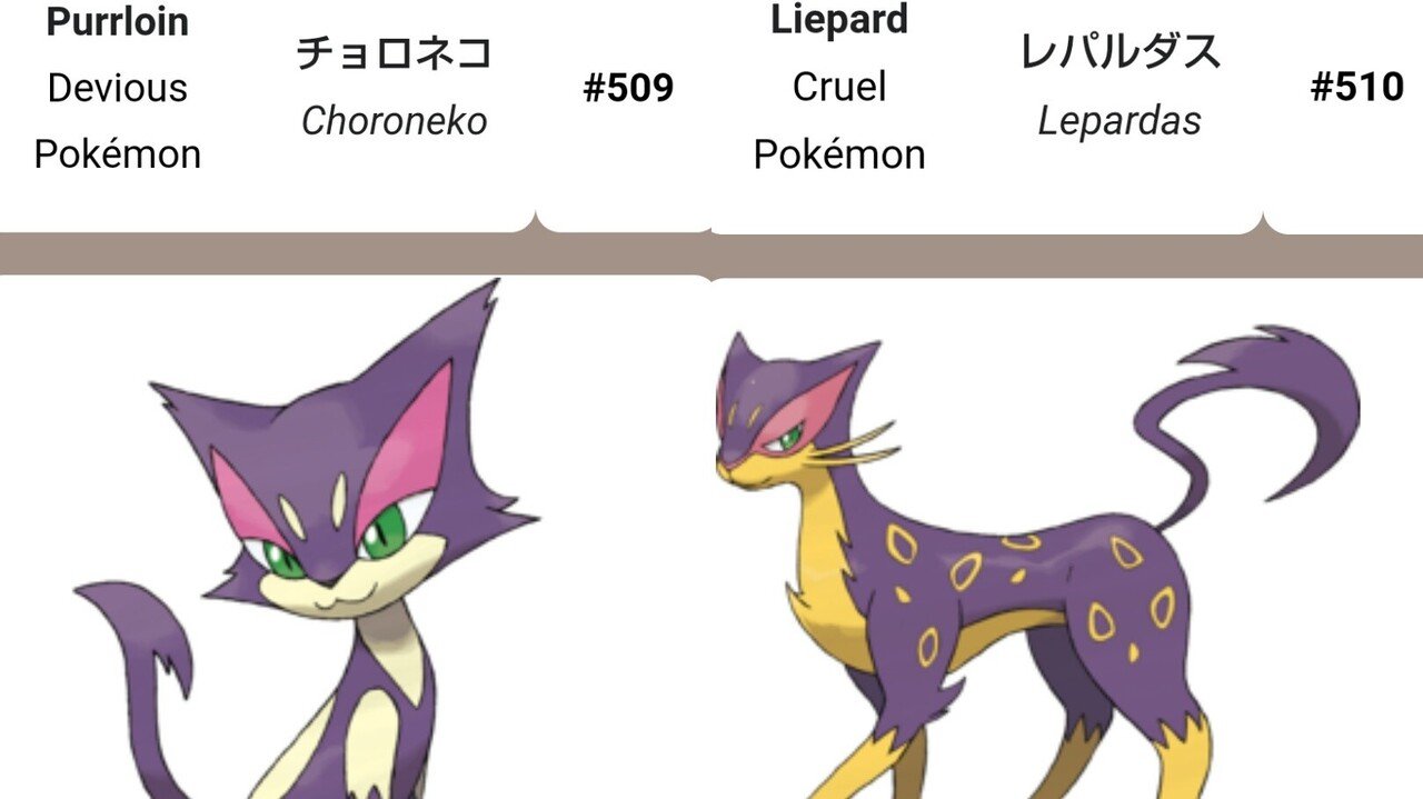 分類の英語名全部見ていく日記 第5世代前編 リユルン Note