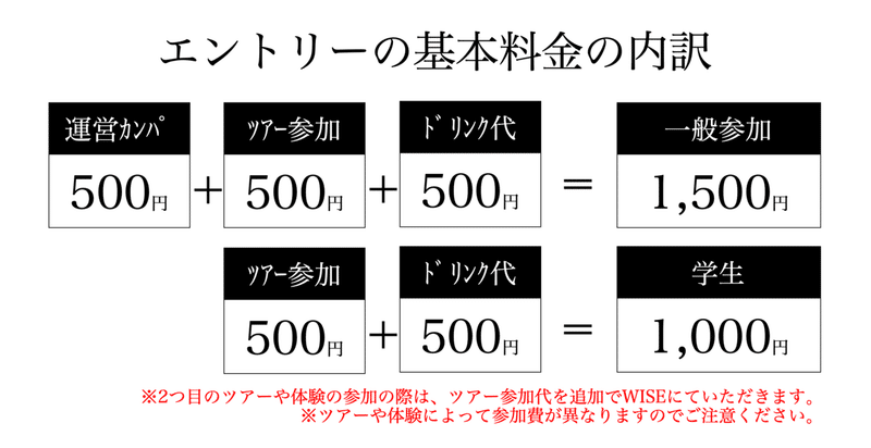 スクリーンショット 2022-03-12 14.27.32