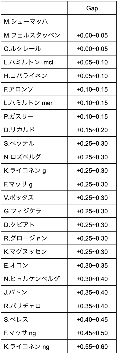 スクリーンショット 2022-03-11 18.41.12