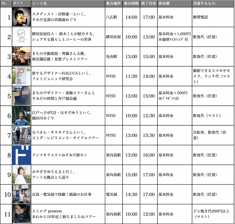 スクリーンショット 2022-03-12 15.55.07