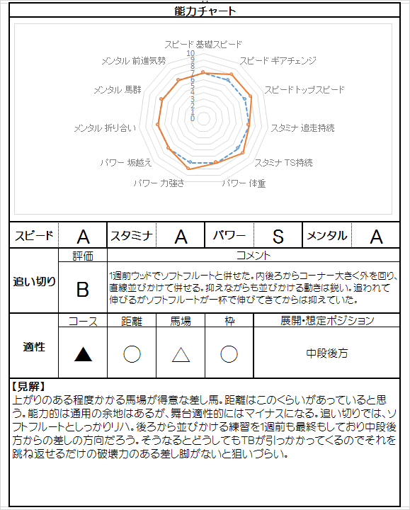 画像9