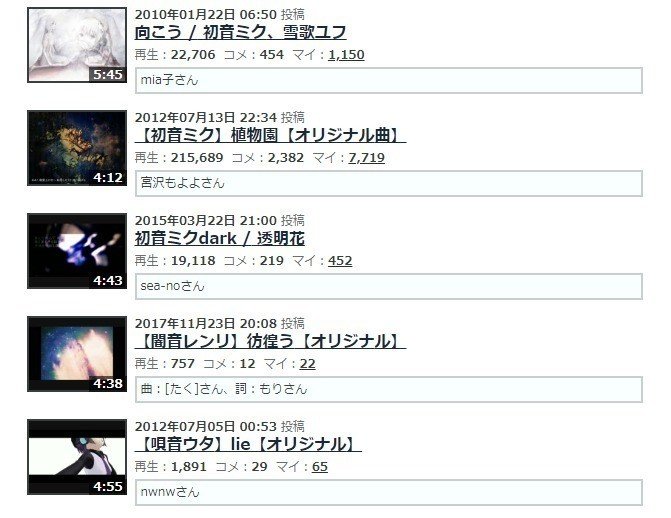 3文字タイトル10選 マイリスコンピ Lefthorse Note