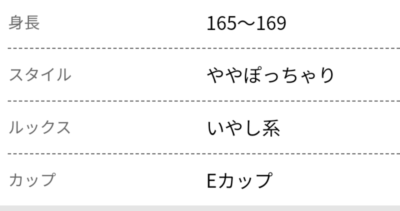 出会い系体験談289人目コールセンター22歳※サイトプロフ・やり取り、LINE有｜出会い系体験談【 2021年計49人・2022年現在11人】｜note