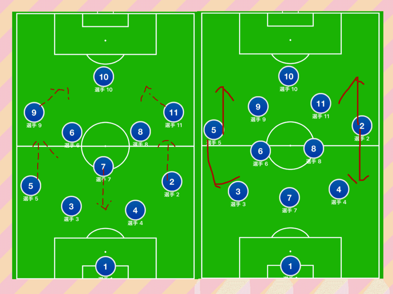 流行りの4 3 3とアルビの守備 Ryuki Kobayashi Note 流行りの4 3 3とアルビの守備 Ryuki Kobayashi Note