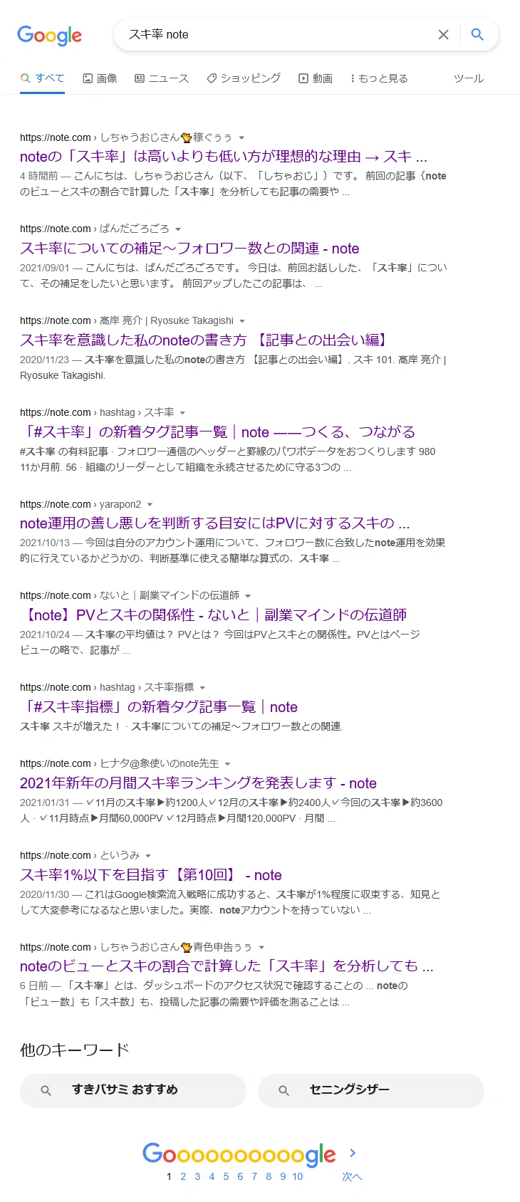 ”スキ率 note”の検索結果