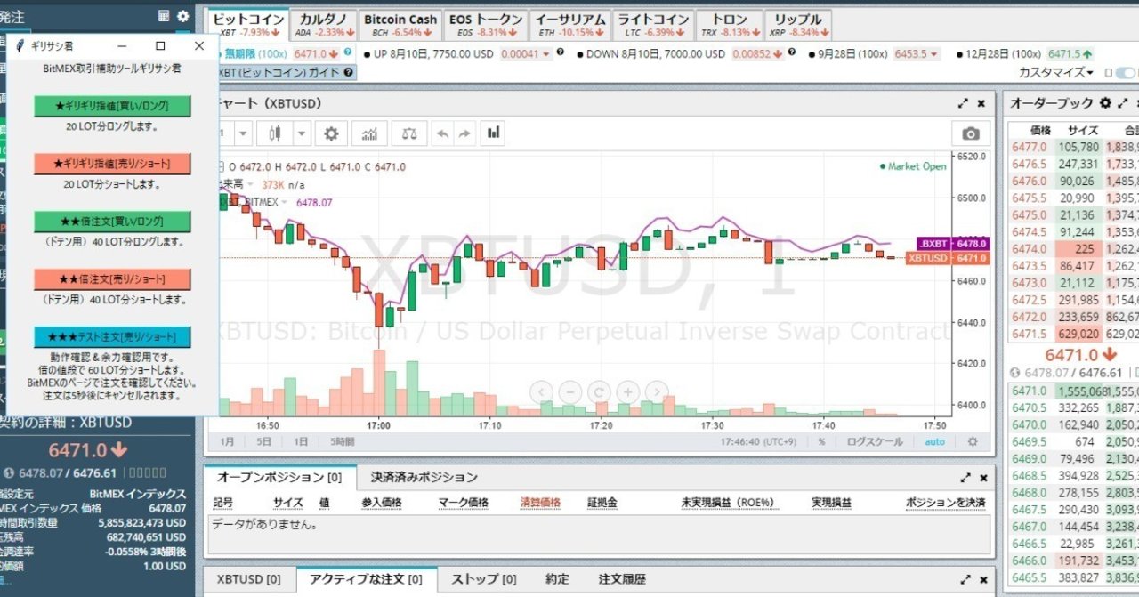 Bitmex 知らないと損しまくる手数料の仕組み 取引補助ツール ともい Note