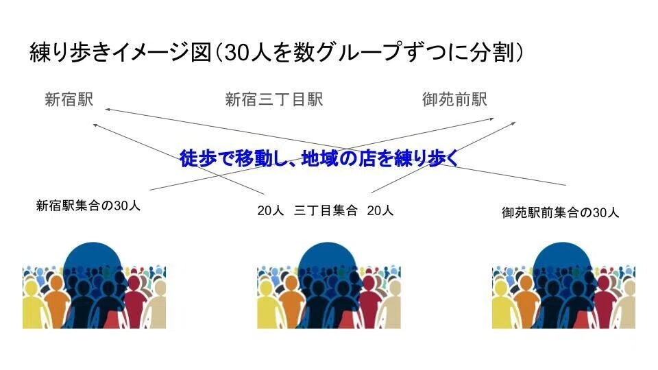 練り歩きイベント