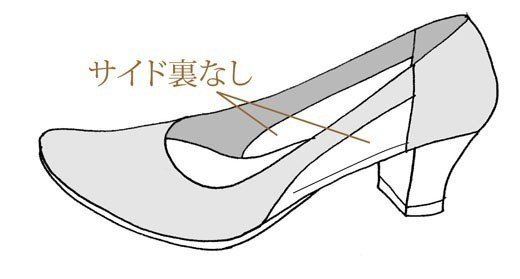 靴のサンプル依頼 ラフ仕様書書き方3 ミヤジマ リカ Note 靴のサンプル依頼 ラフ仕様書書き方3 ミヤジマ リカ Note